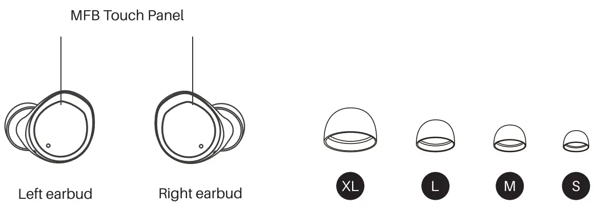 TOZO T12 Pro Wireless Earbuds - wearing