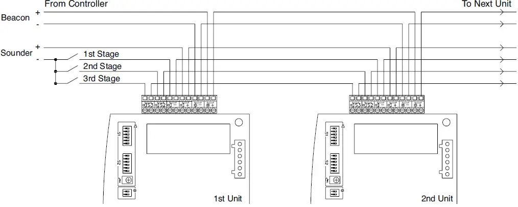 klaxon Nexus 120 DC Sounder and Sounder-Beacon 02