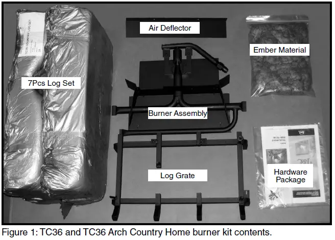 TOWNAN-COUNTRY-TC36D-Country-Home-Burner-Kit-fig- (1)