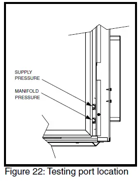 TOWNAN-COUNTRY-TC36D-Country-Home-Burner-Kit-fig- (16)