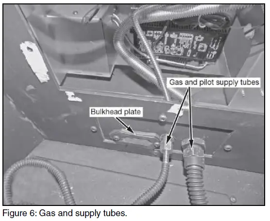 TOWNAN-COUNTRY-TC36D-Country-Home-Burner-Kit-fig- (5)