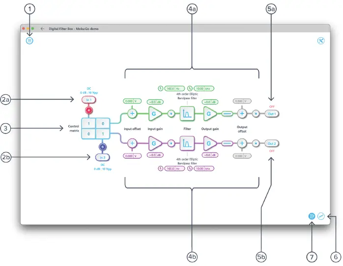 LIQUID-INSTRUMENTS-Moku-Go-Digital-Filter-Box-fig- (1)