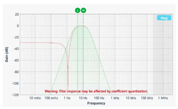 LIQUID-INSTRUMENTS-Moku-Go-Digital-Filter-Box-fig- (13)