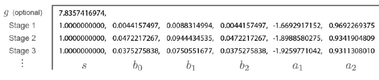 LIQUID-INSTRUMENTS-Moku-Go-Digital-Filter-Box-fig- (17)