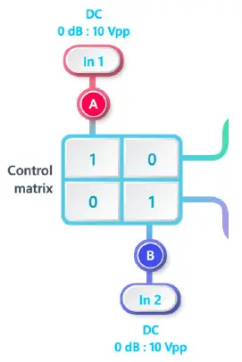 LIQUID-INSTRUMENTS-Moku-Go-Digital-Filter-Box-fig- (6)