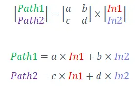 LIQUID-INSTRUMENTS-Moku-Go-Digital-Filter-Box-fig- (7)