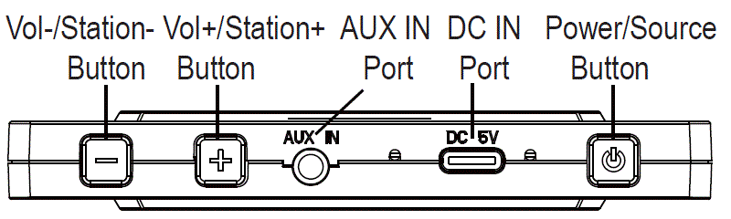 PROSCAN-PSP1002-Bluetooth-Retro-Cassette-Tape-Speaker-fig-1