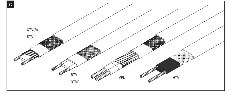 nVent-RAYCHEM-E-100-L-E End-Seal-with-Indicator-Light-FIG- (4)