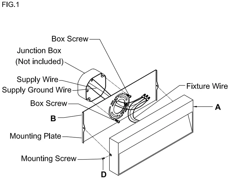 Assembling The Fixture (Fig.1)