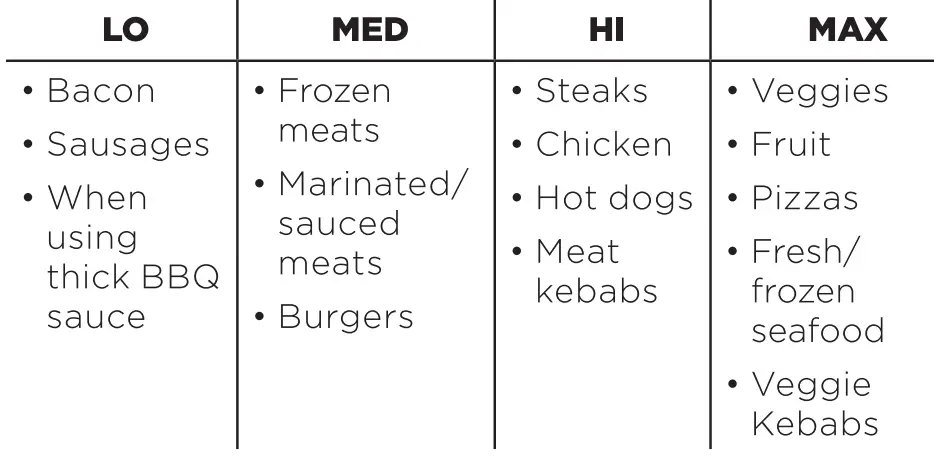 NINJA-IG600-Series-Grill-and-Griddle-13