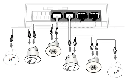CP electronics VITP7-MB Lighting Control Module 5