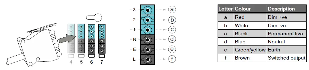 CP electronics VITP7-MB Lighting Control Module 6