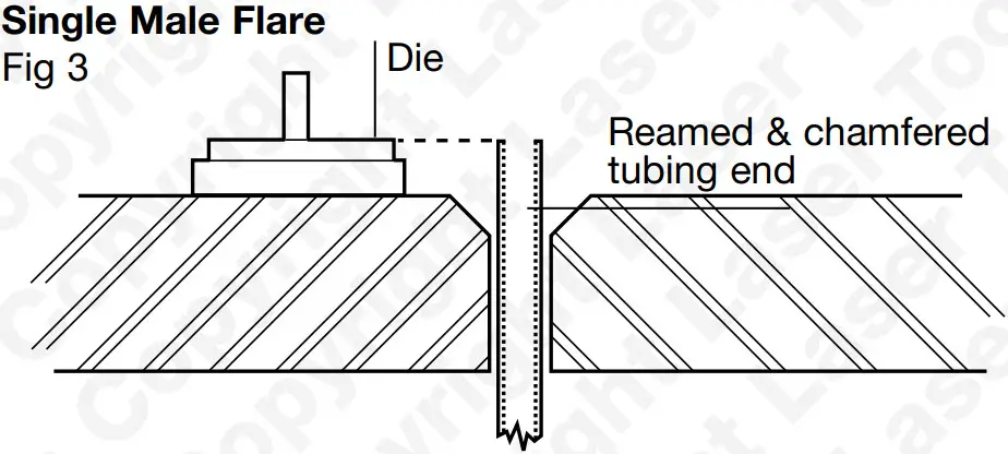 LASER 2943 Flaring Tool Kit - Single Male Flare