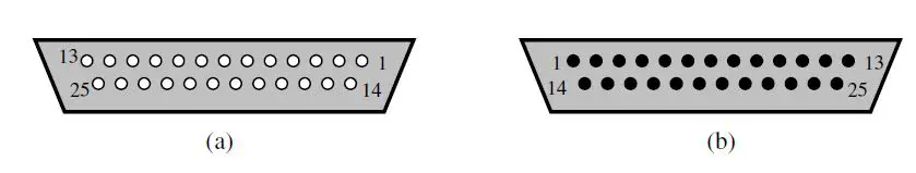 OSD RS232 Commercial Amplifier-fig- (2)