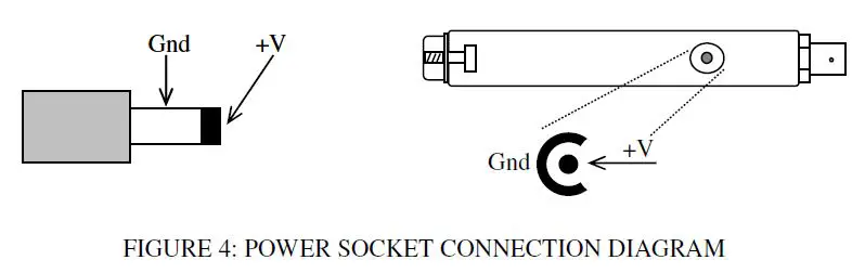 OSD RS232 Commercial Amplifier-fig- (5)