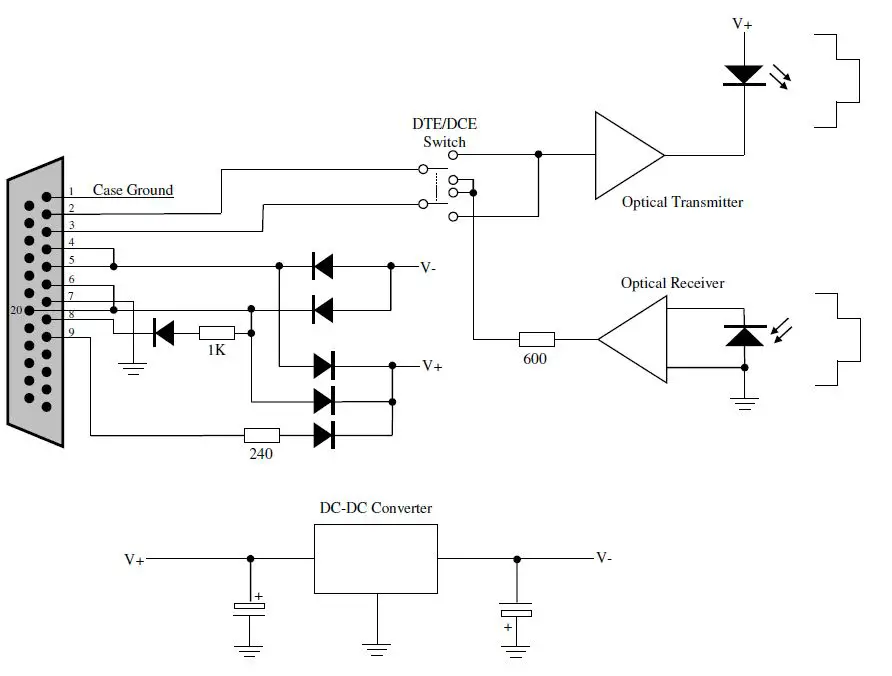OSD RS232 Commercial Amplifier-fig- (7)