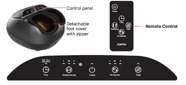 RENPHO-RF-FM059R-Foot-Massager-fig- (1)
