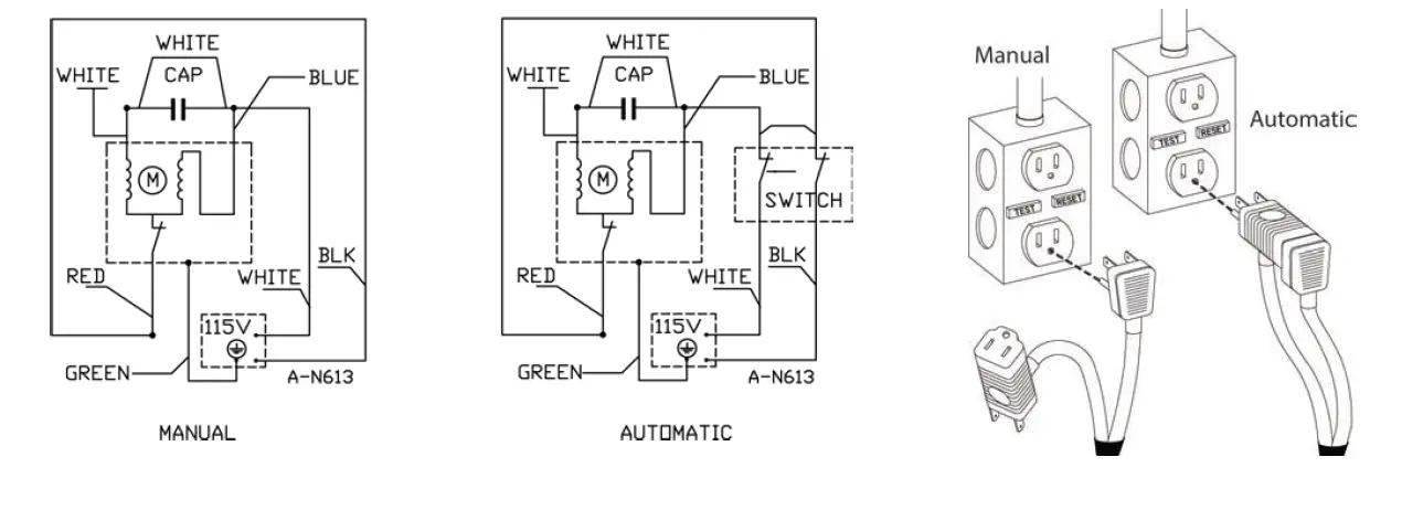 506858-Little-Giant-6EC-Series-Cast-Iron-Sump-Pump-02