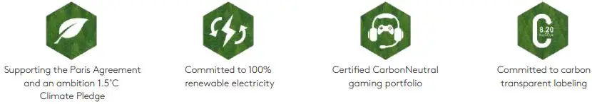 logitech 960-001308 Conference Camera-FIG13