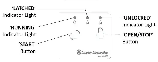 Drucker Diagnostics 642E Single Speed Clinical Lab Centrifuge - fig 5