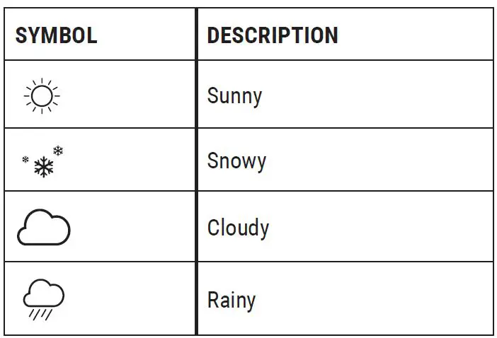 EXPLORE-SCIENTIFIC-RPW3008-Weather-Projection-Clock-FIG- (17)