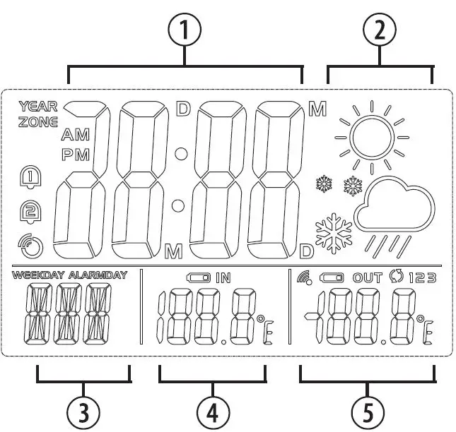 EXPLORE-SCIENTIFIC-RPW3008-Weather-Projection-Clock-FIG- (9)