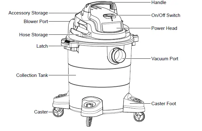 Vacmaster-VOC507PF-Wet-or-Dry-Shop-Vacuum-Cleaner-3
