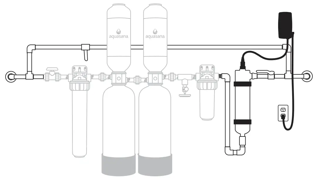 aquasana AQ-UV-10C Rhino Well Water with UV Whole House Filter - Bypass Assembly