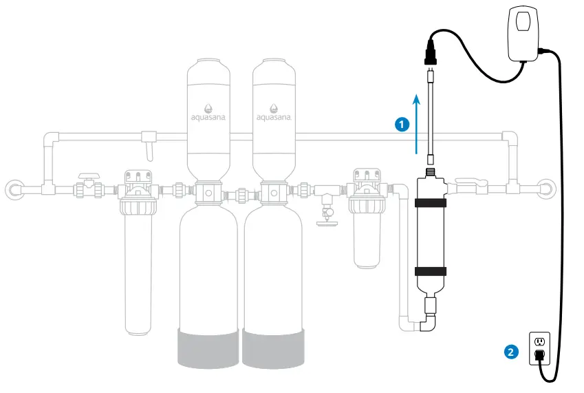 aquasana AQ-UV-10C Rhino Well Water with UV Whole House Filter - Filter location 1
