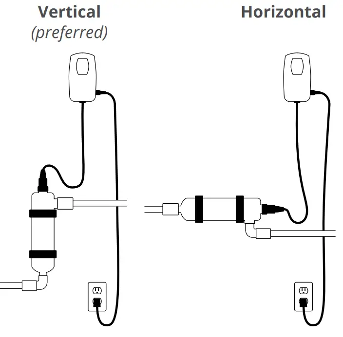 aquasana AQ-UV-10C Rhino Well Water with UV Whole House Filter - Filter location 2