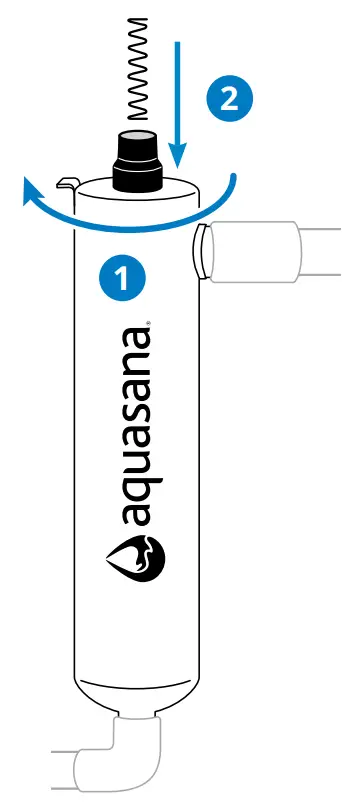 aquasana AQ-UV-10C Rhino Well Water with UV Whole House Filter - Spring