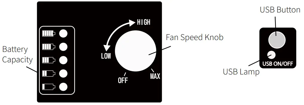 iLIVING ILG8RX12 Rechargeable Portable Industrial Outdoor Fan - Operation