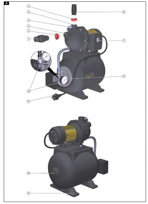 KARCHER BP 3 200 Home Hydrophore Pump- Figure