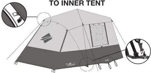 OZtrail 630522 Fast Frame Cabin 6 Person Tent - STEP 4