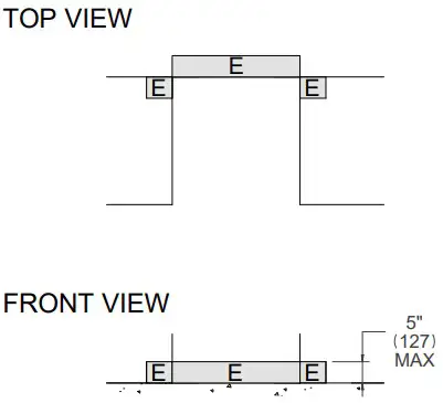 ELECTRICAL CONNECTION