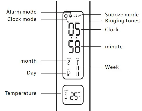 OOBEST TX223C 10W Wireless Charging Table Lamp Instruction Manual - Display screen and functions