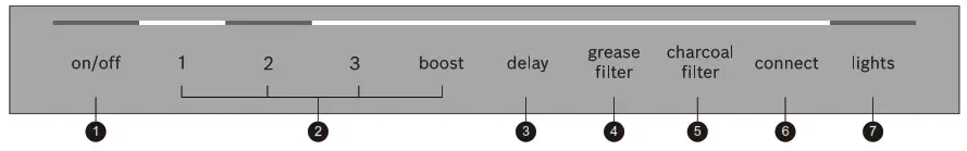 BOSCH HCP50652UC Wall Hood - Control4