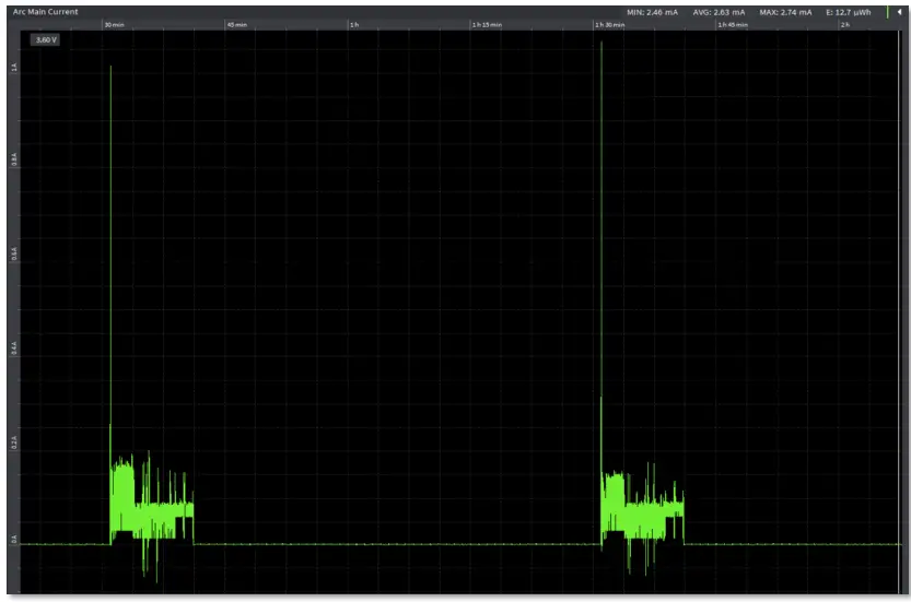 WM-SYSTEMS-WM-I3-Metering-Modem-fig 12