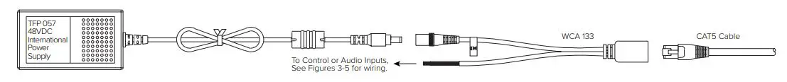 WILLIAMS-SOUND-IR-T2-POE-KT1-Infrared-Transmitter-FIG-1