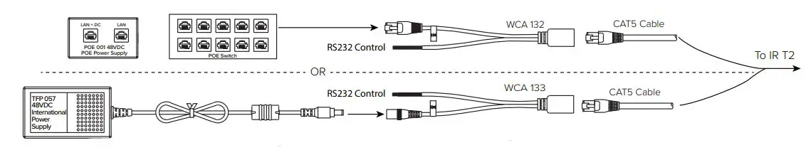 WILLIAMS-SOUND-IR-T2-POE-KT1-Infrared-Transmitter-FIG-10