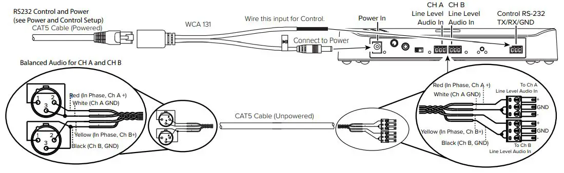 WILLIAMS-SOUND-IR-T2-POE-KT1-Infrared-Transmitter-FIG-11