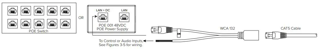 WILLIAMS-SOUND-IR-T2-POE-KT1-Infrared-Transmitter-FIG-2