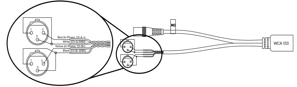 WILLIAMS-SOUND-IR-T2-POE-KT1-Infrared-Transmitter-FIG-5