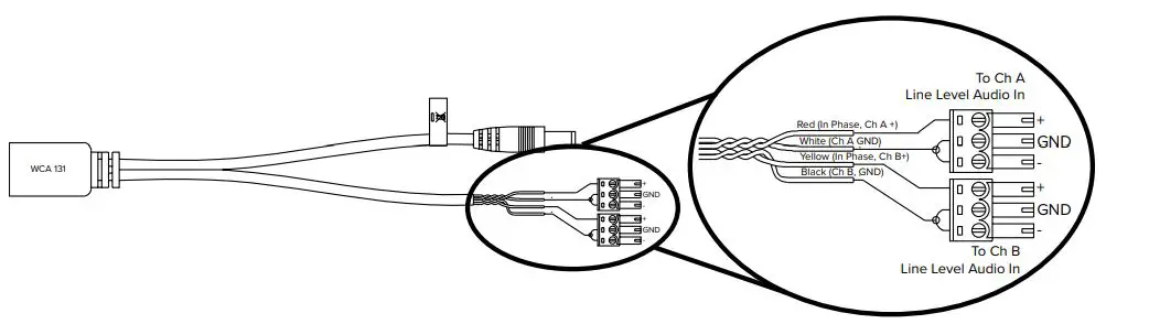 WILLIAMS-SOUND-IR-T2-POE-KT1-Infrared-Transmitter-FIG-9