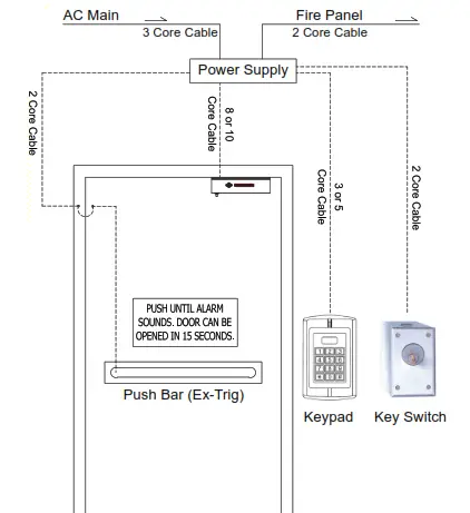 CAMDEN DOOR CONTROLS CX-DE1200 Delayed Egress Electro Magnetic Lock - Display Mode