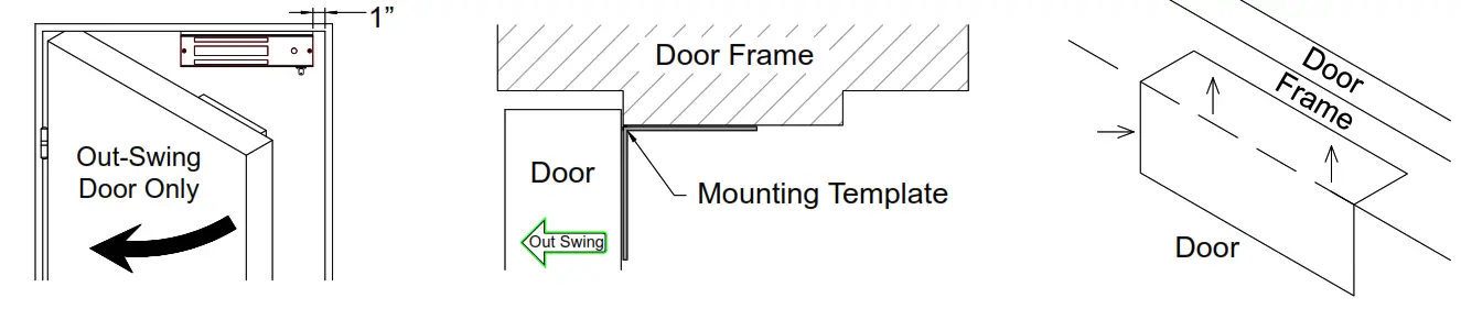 CAMDEN DOOR CONTROLS CX-DE1200 Delayed Egress Electro Magnetic Lock - Fig1