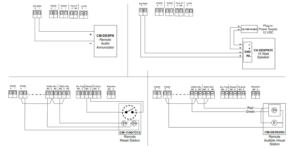 CAMDEN DOOR CONTROLS CX-DE1200 Delayed Egress Electro Magnetic Lock - Fig10