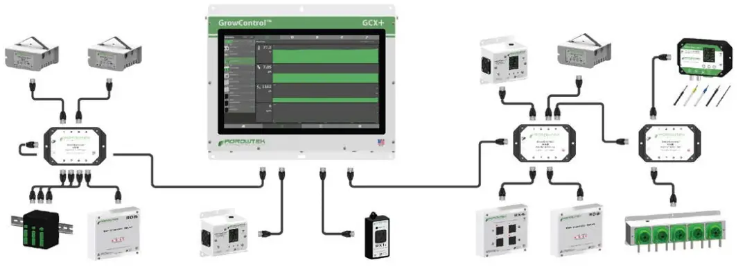 AGROWtEK RX1i Digital Intelligent Outlet Relay - switched1