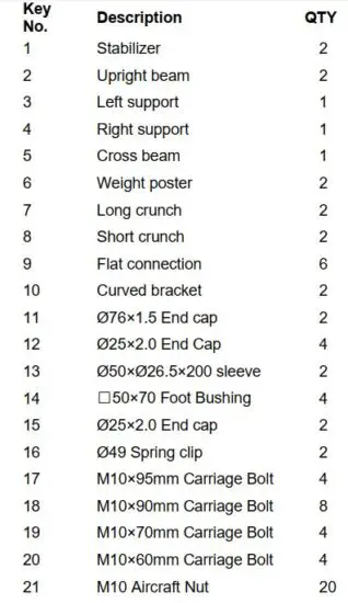 FIG 8 PARTS LIST.JPG