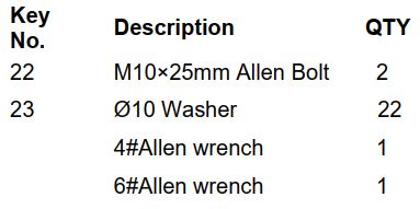 FIG 9 PARTS LIST.JPG